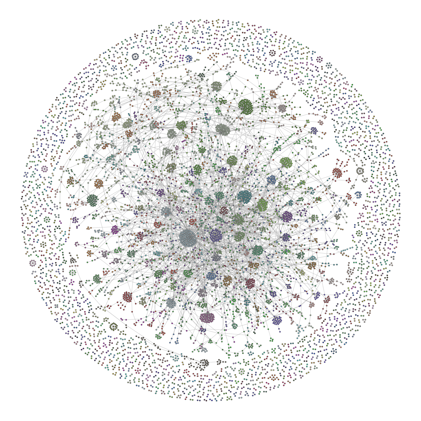 Russian Network